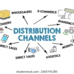 How Channel Distribution Strategy Helps Businesses Grow