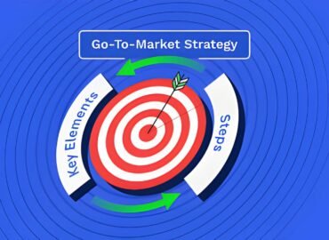 Go-To-Market Strategy