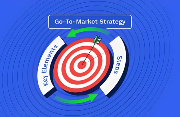 Go-To-Market Strategy