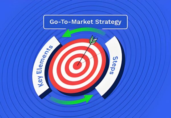 Go-To-Market Strategy