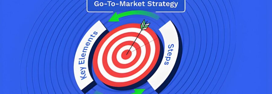 Go-To-Market Strategy